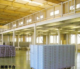 广州货架行业的发展方向