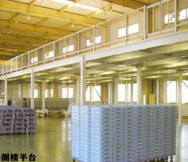 广州货架行业的发展方向
