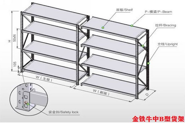 中B型货架